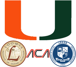 Credentials